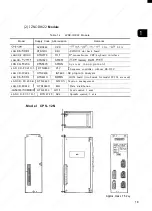 Preview for 29 page of YASKAWA YASNAC i80 Maintenance Manual