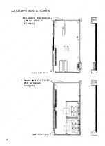 Preview for 32 page of YASKAWA YASNAC i80 Maintenance Manual