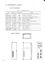 Preview for 36 page of YASKAWA YASNAC i80 Maintenance Manual