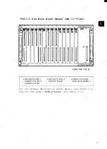 Preview for 37 page of YASKAWA YASNAC i80 Maintenance Manual