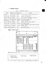 Preview for 39 page of YASKAWA YASNAC i80 Maintenance Manual