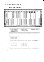 Preview for 50 page of YASKAWA YASNAC i80 Maintenance Manual