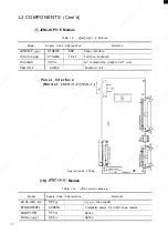 Preview for 52 page of YASKAWA YASNAC i80 Maintenance Manual