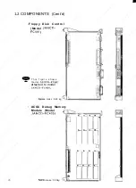 Preview for 56 page of YASKAWA YASNAC i80 Maintenance Manual