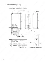 Preview for 60 page of YASKAWA YASNAC i80 Maintenance Manual