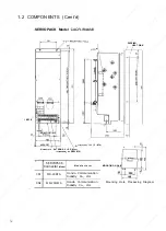 Preview for 62 page of YASKAWA YASNAC i80 Maintenance Manual