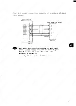 Preview for 97 page of YASKAWA YASNAC i80 Maintenance Manual