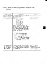 Preview for 99 page of YASKAWA YASNAC i80 Maintenance Manual