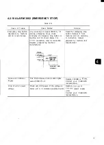 Preview for 103 page of YASKAWA YASNAC i80 Maintenance Manual