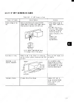 Preview for 133 page of YASKAWA YASNAC i80 Maintenance Manual