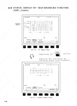 Preview for 144 page of YASKAWA YASNAC i80 Maintenance Manual