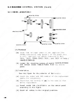 Preview for 198 page of YASKAWA YASNAC i80 Maintenance Manual