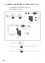 Preview for 216 page of YASKAWA YASNAC i80 Maintenance Manual