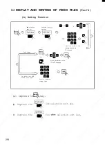 Preview for 220 page of YASKAWA YASNAC i80 Maintenance Manual