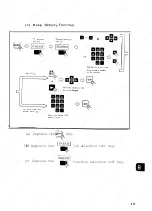 Preview for 221 page of YASKAWA YASNAC i80 Maintenance Manual