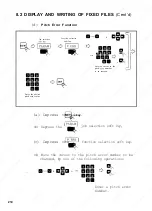 Preview for 224 page of YASKAWA YASNAC i80 Maintenance Manual