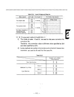 Preview for 135 page of YASKAWA yasnac i80m Instruction Manual