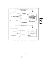 Preview for 265 page of YASKAWA yasnac i80m Instruction Manual