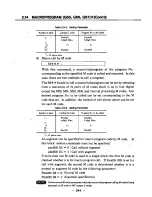 Preview for 268 page of YASKAWA yasnac i80m Instruction Manual