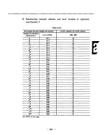 Preview for 275 page of YASKAWA yasnac i80m Instruction Manual