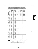 Preview for 287 page of YASKAWA yasnac i80m Instruction Manual