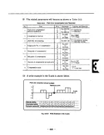 Preview for 659 page of YASKAWA yasnac i80m Instruction Manual