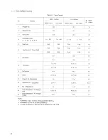 Preview for 10 page of YASKAWA yasnac lx3 Instruction Manual