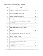 Preview for 12 page of YASKAWA yasnac lx3 Instruction Manual