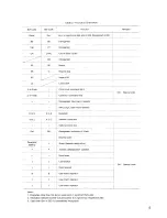 Preview for 13 page of YASKAWA yasnac lx3 Instruction Manual