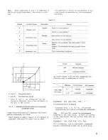 Preview for 17 page of YASKAWA yasnac lx3 Instruction Manual