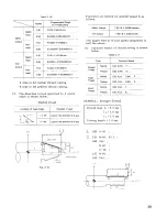 Preview for 47 page of YASKAWA yasnac lx3 Instruction Manual