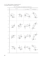 Preview for 68 page of YASKAWA yasnac lx3 Instruction Manual