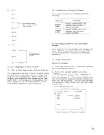 Preview for 91 page of YASKAWA yasnac lx3 Instruction Manual