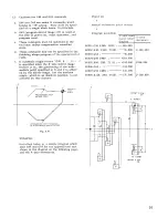 Preview for 101 page of YASKAWA yasnac lx3 Instruction Manual