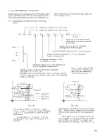 Preview for 103 page of YASKAWA yasnac lx3 Instruction Manual