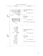 Preview for 121 page of YASKAWA yasnac lx3 Instruction Manual