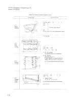 Preview for 122 page of YASKAWA yasnac lx3 Instruction Manual