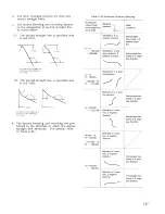 Preview for 145 page of YASKAWA yasnac lx3 Instruction Manual