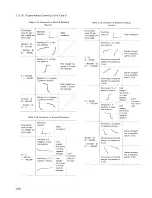 Preview for 146 page of YASKAWA yasnac lx3 Instruction Manual