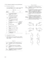 Preview for 152 page of YASKAWA yasnac lx3 Instruction Manual