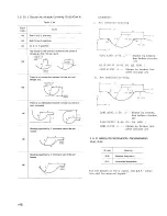 Preview for 154 page of YASKAWA yasnac lx3 Instruction Manual