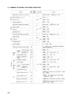 Preview for 194 page of YASKAWA yasnac lx3 Instruction Manual