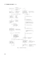 Preview for 226 page of YASKAWA yasnac lx3 Instruction Manual