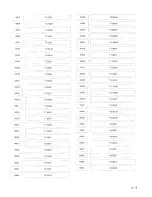 Preview for 231 page of YASKAWA yasnac lx3 Instruction Manual