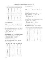 Preview for 240 page of YASKAWA yasnac lx3 Instruction Manual