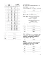 Preview for 245 page of YASKAWA yasnac lx3 Instruction Manual