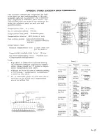 Preview for 251 page of YASKAWA yasnac lx3 Instruction Manual