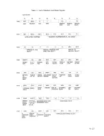 Preview for 253 page of YASKAWA yasnac lx3 Instruction Manual