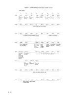 Preview for 254 page of YASKAWA yasnac lx3 Instruction Manual