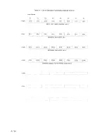 Preview for 256 page of YASKAWA yasnac lx3 Instruction Manual